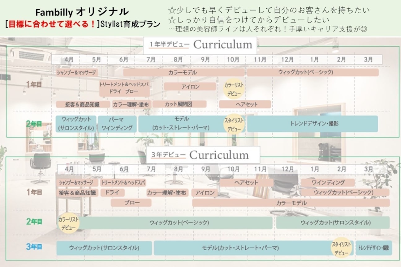 店舗の雰囲気外観用画像3