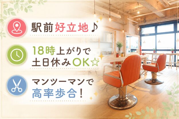 ティサ(Tisa)1