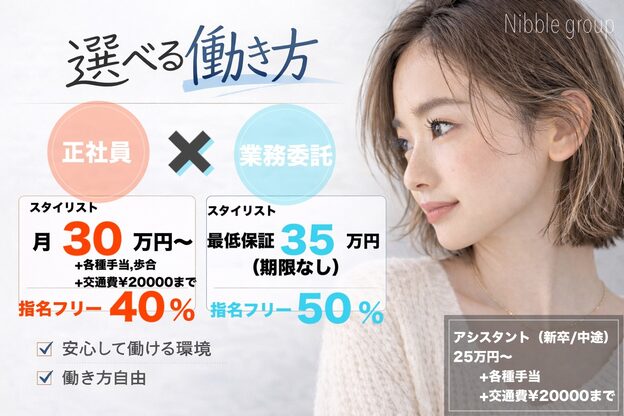 オーダー(O/ODER)1