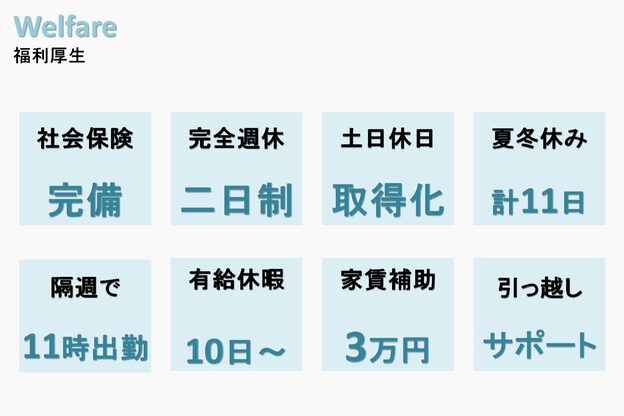 スカイ セカンド(SKY second)4