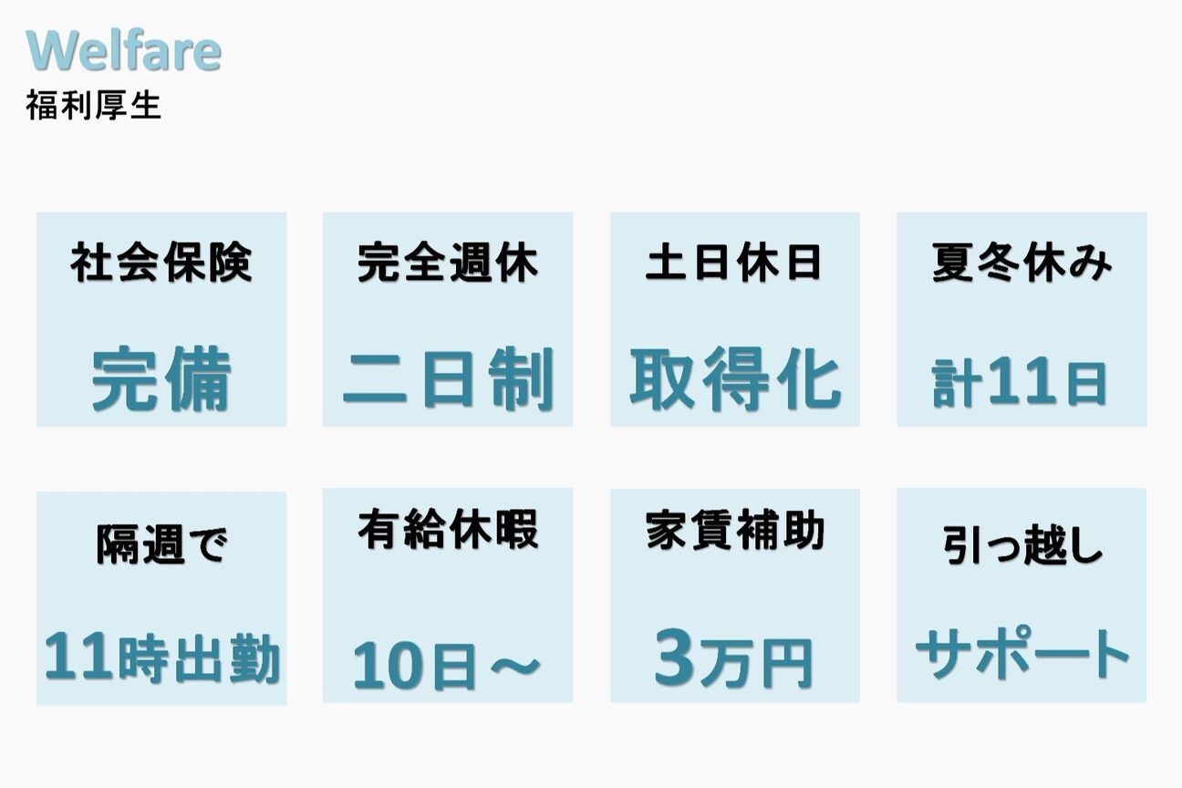 店舗の雰囲気外観用画像1