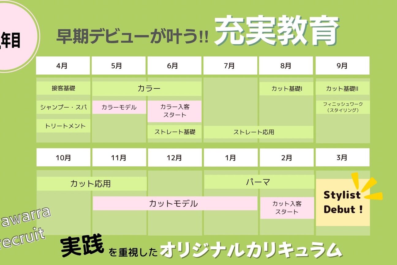 店舗の雰囲気外観用画像2