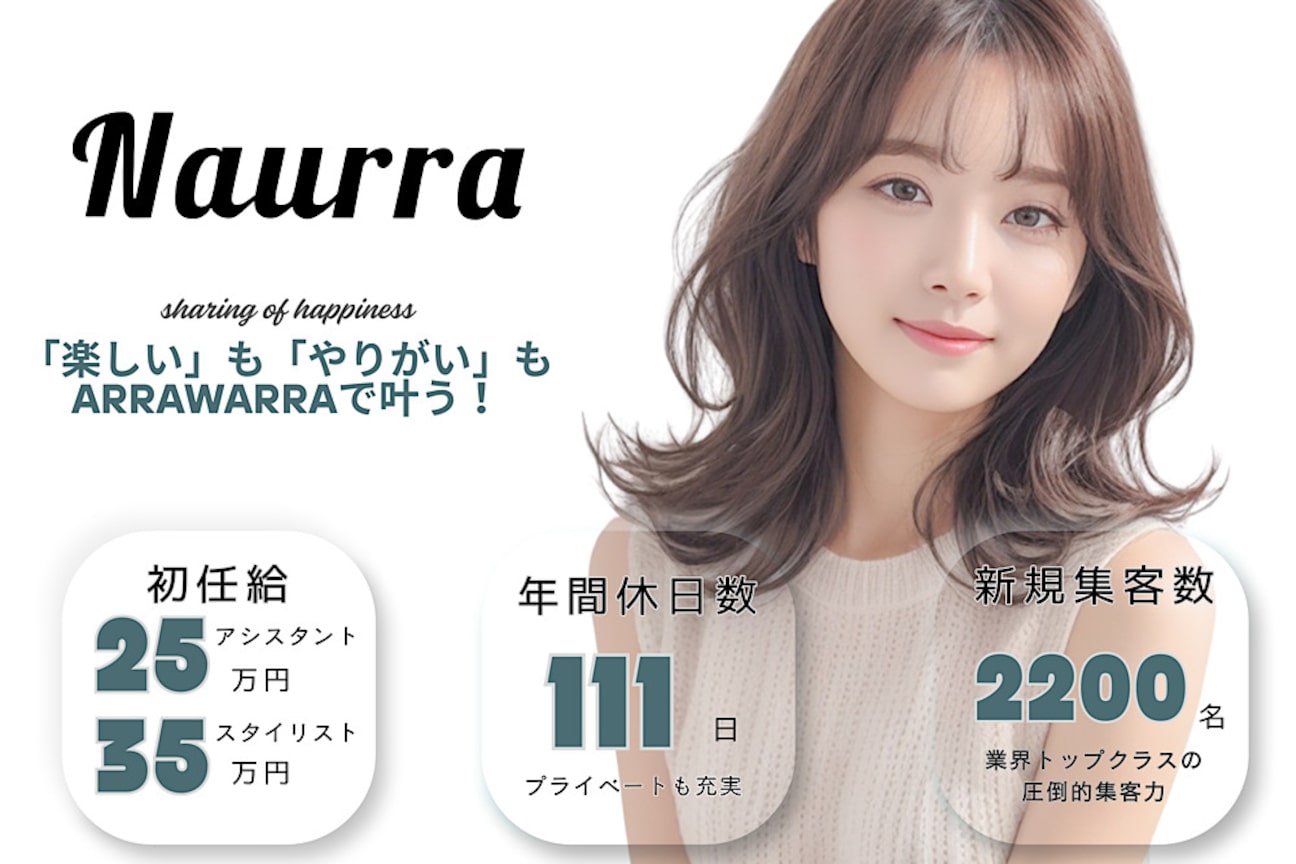 Naurra(株式会社 arrawarra)画像1
