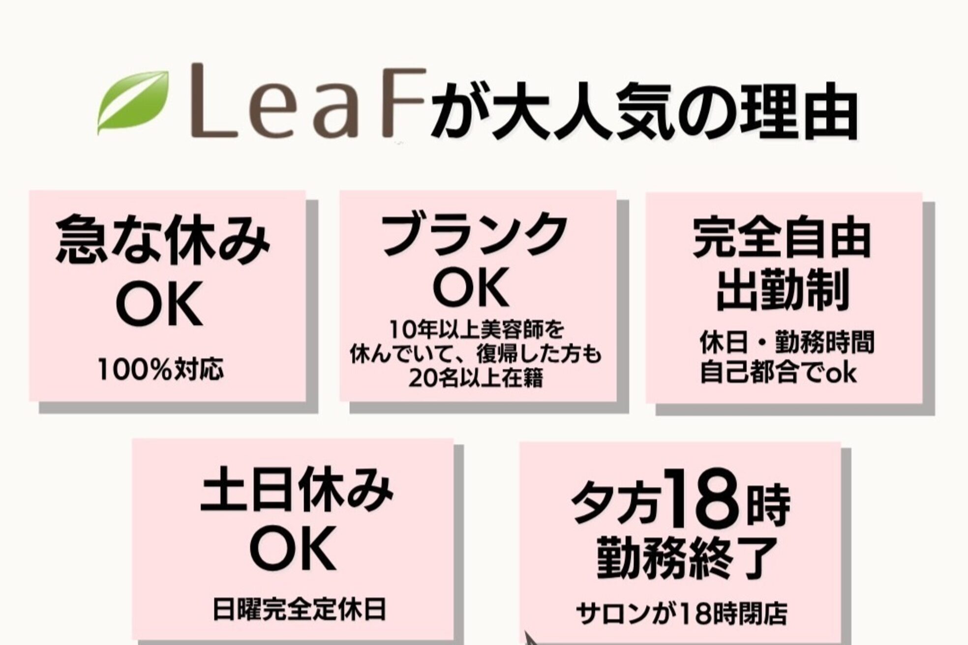リーフ 新松戸(LeaF)4