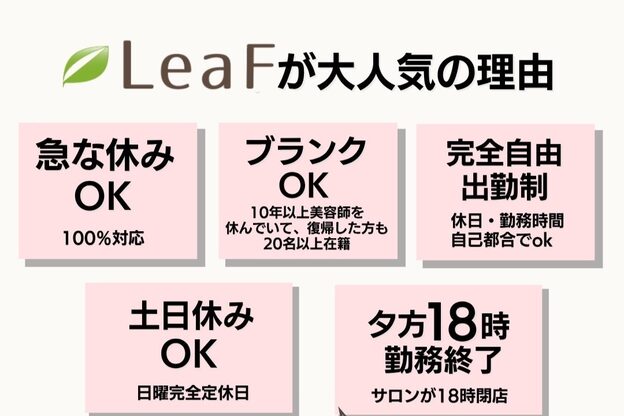 リーフ 新松戸(LeaF)4
