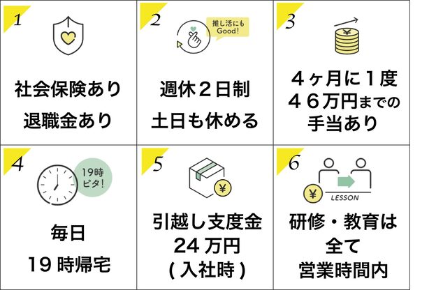 パプス ド コワフュール 小林店(Pap's de coiffeur)4