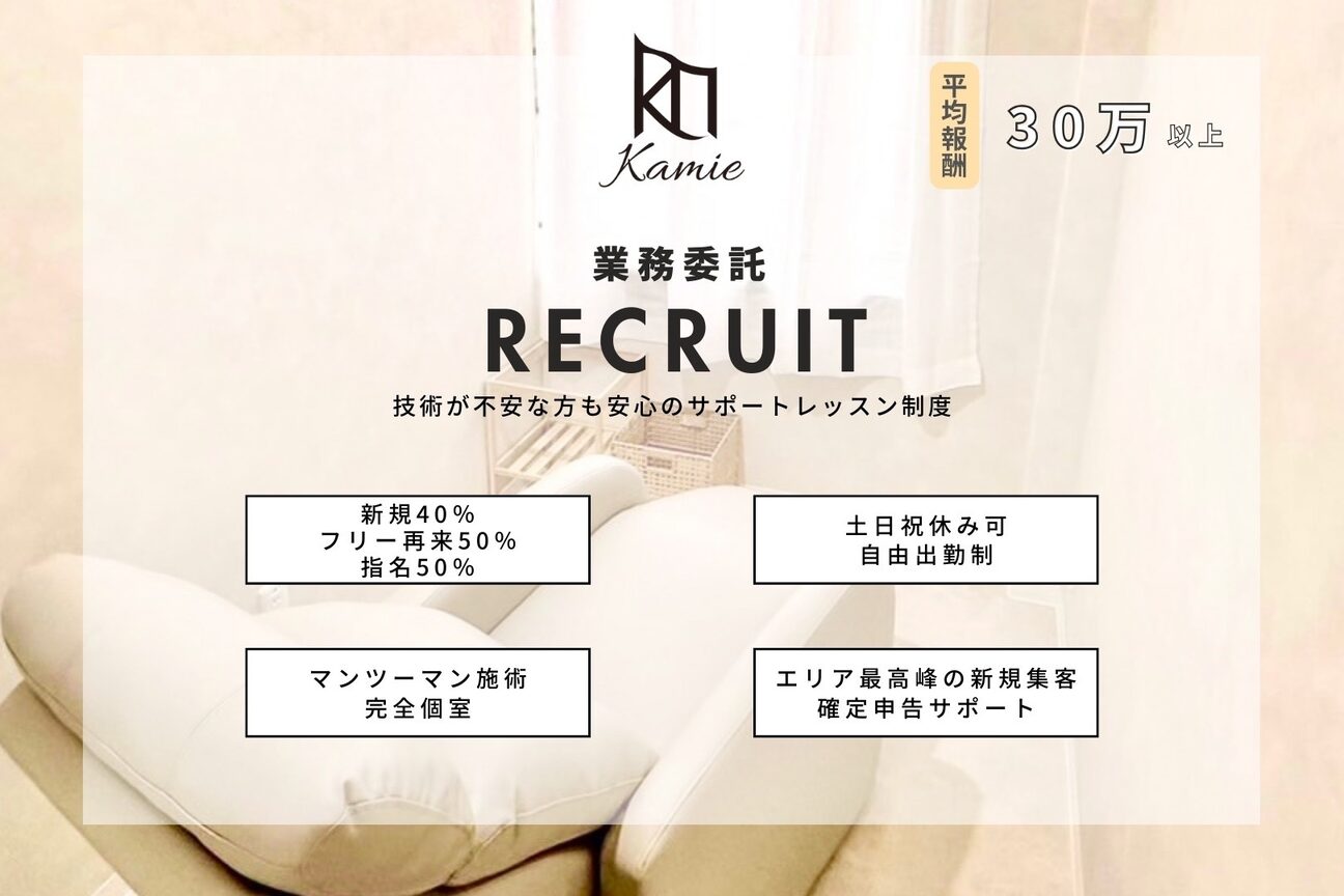 店舗の雰囲気外観用画像3