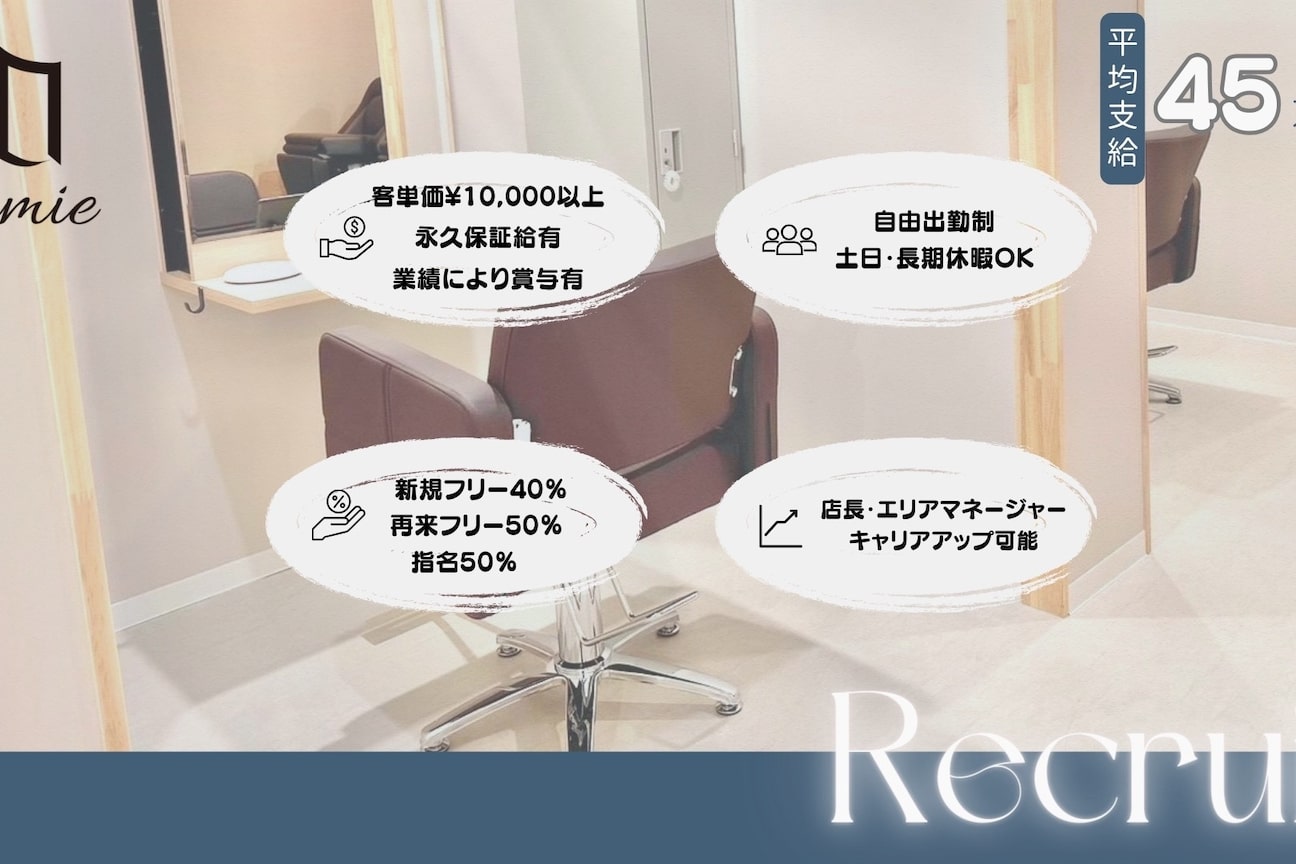 Kamie(株式会社 live needs)画像1