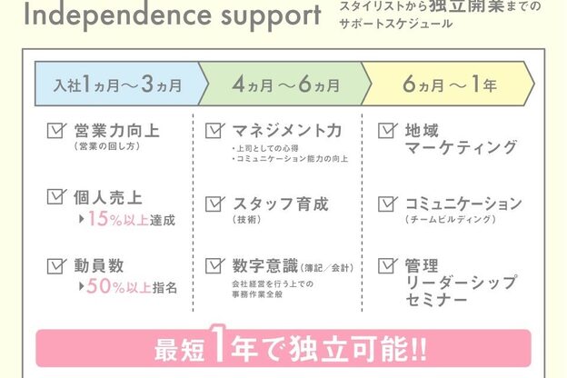 アオナ 六町(aona)6