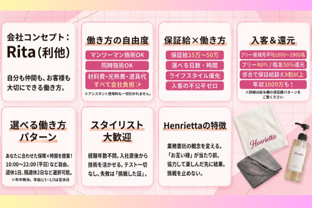 ヘンリエッタ 自由ヶ丘(Henrietta)2