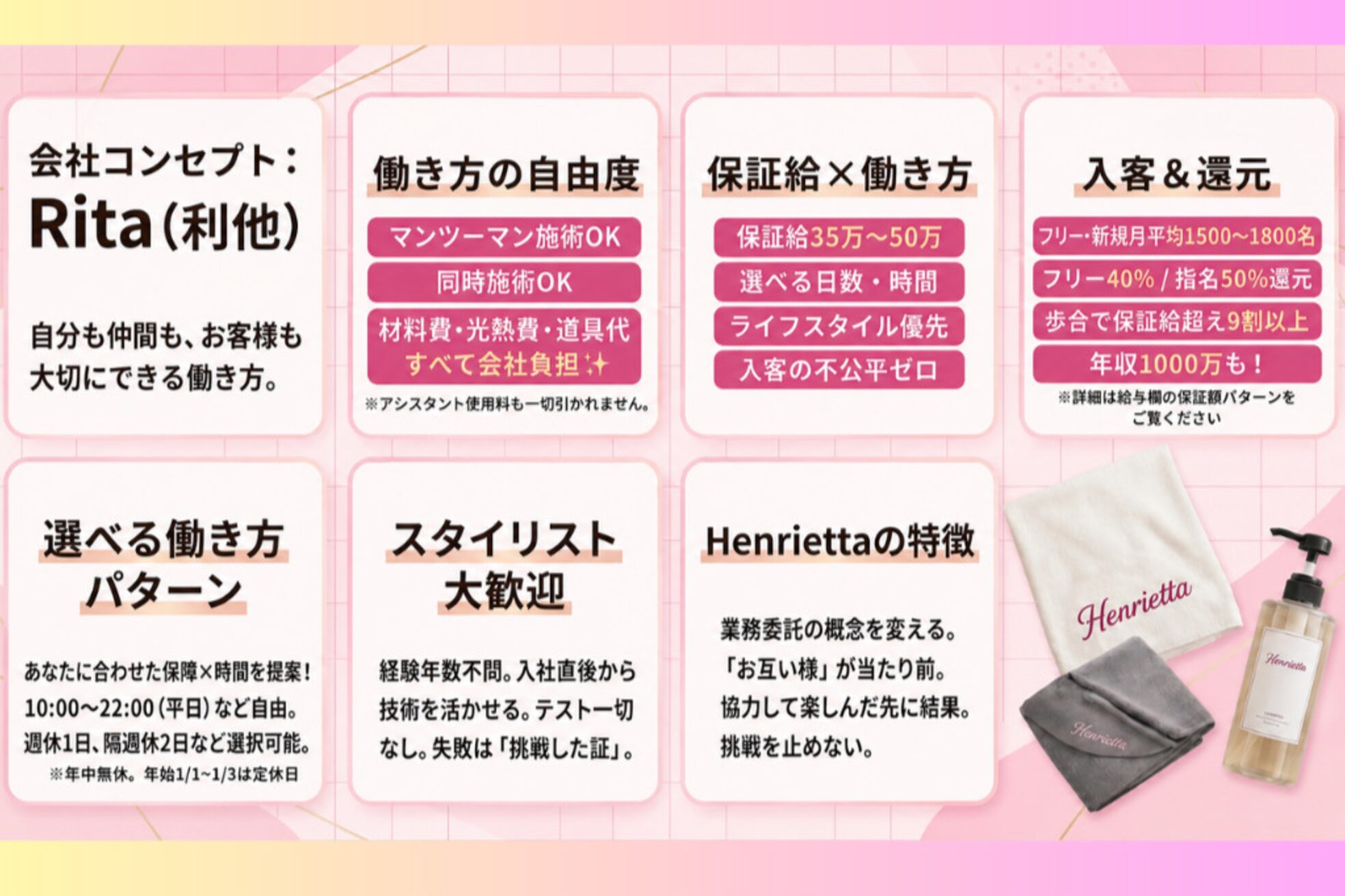 ヘンリエッタ 自由ヶ丘(Henrietta)2