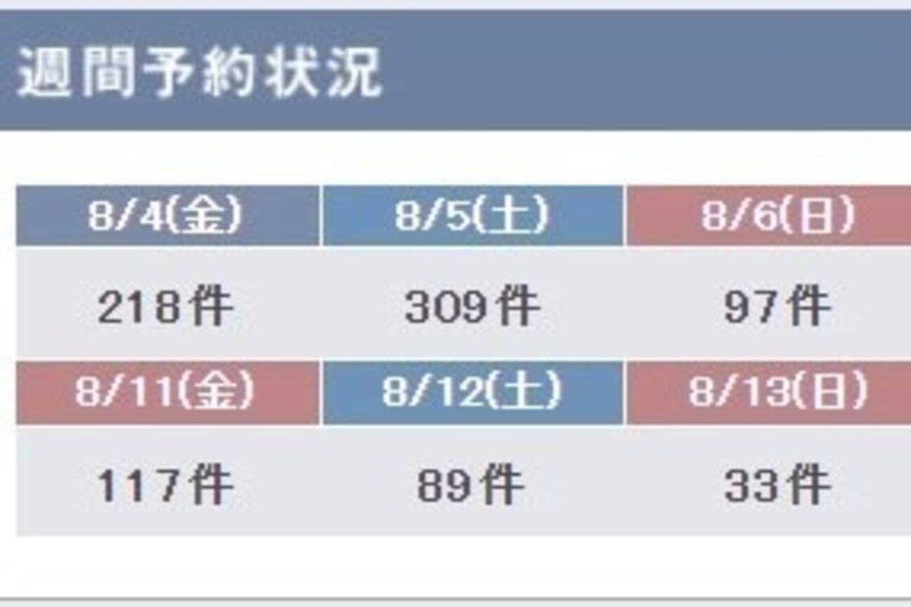 店舗の内観外観用画像1