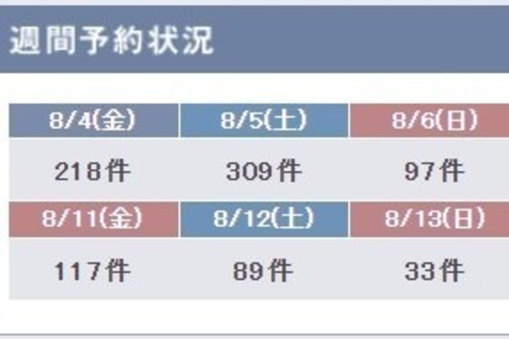 ルミナ 大阪北新地店(LUMINA)5