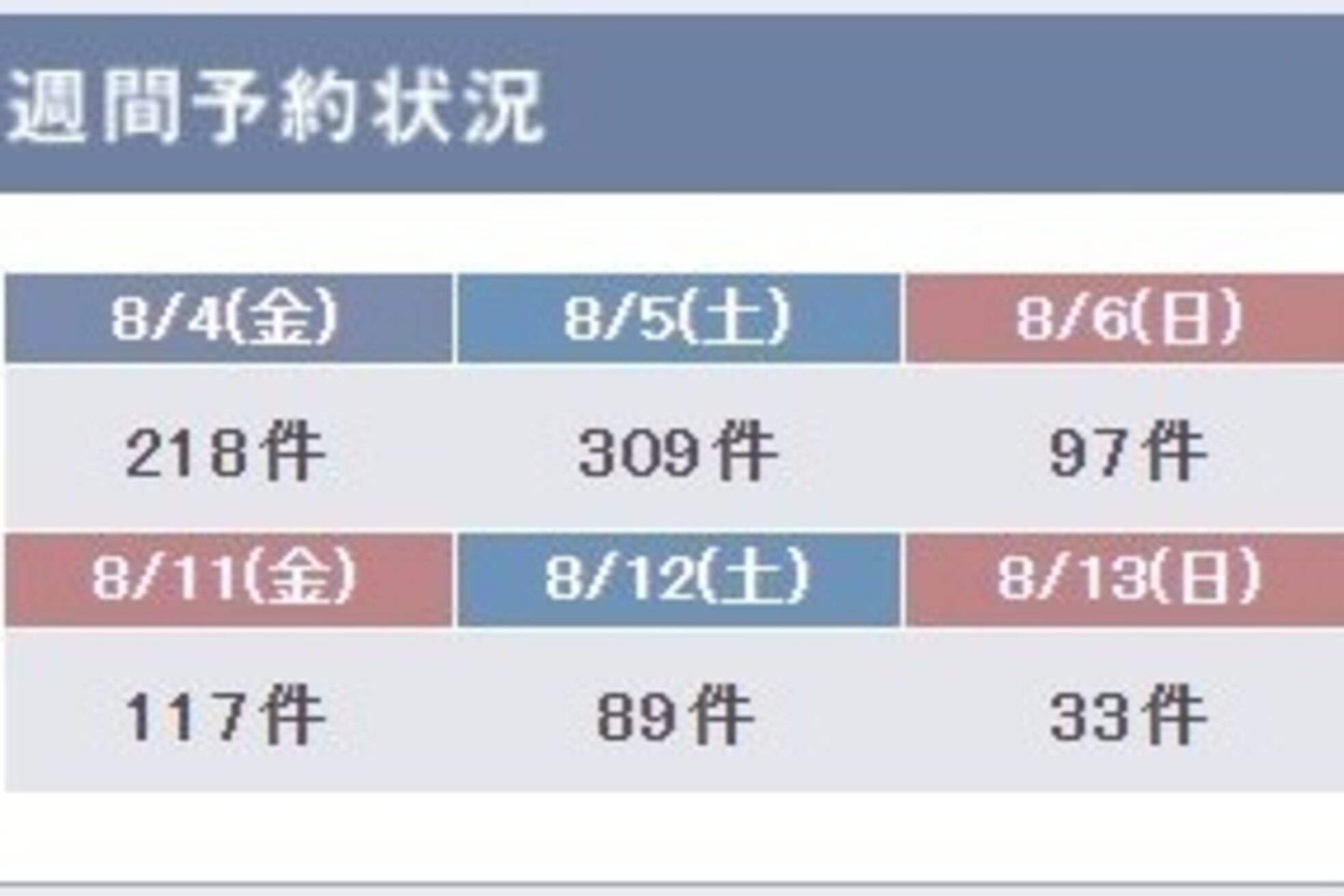 ヘアセットサロン ルミナ(LUMINA)4