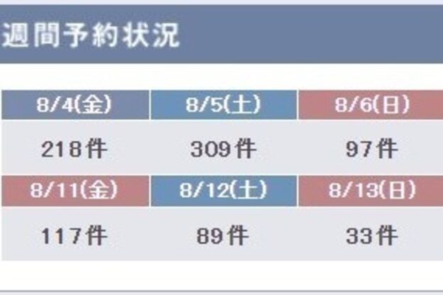 ヘアセットサロン ルミナ(LUMINA)4
