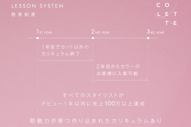 コレット(COLETTE)11