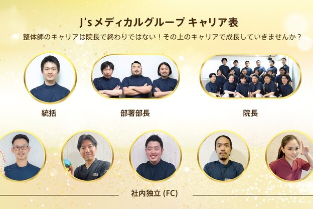 J'Sメディカル整体院 平塚店1