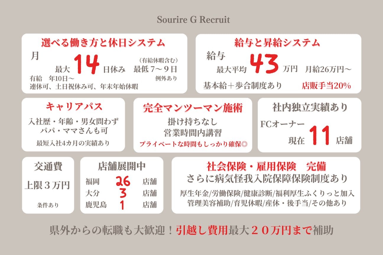 店舗の内観外観用画像1
