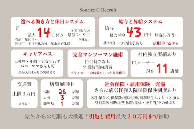 スーリール 久留米花畑店(Sourire)5