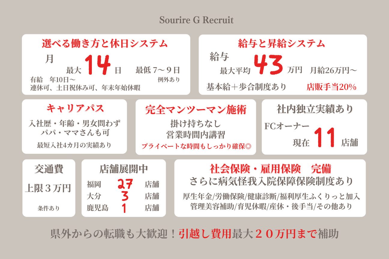 店舗の内観外観用画像1