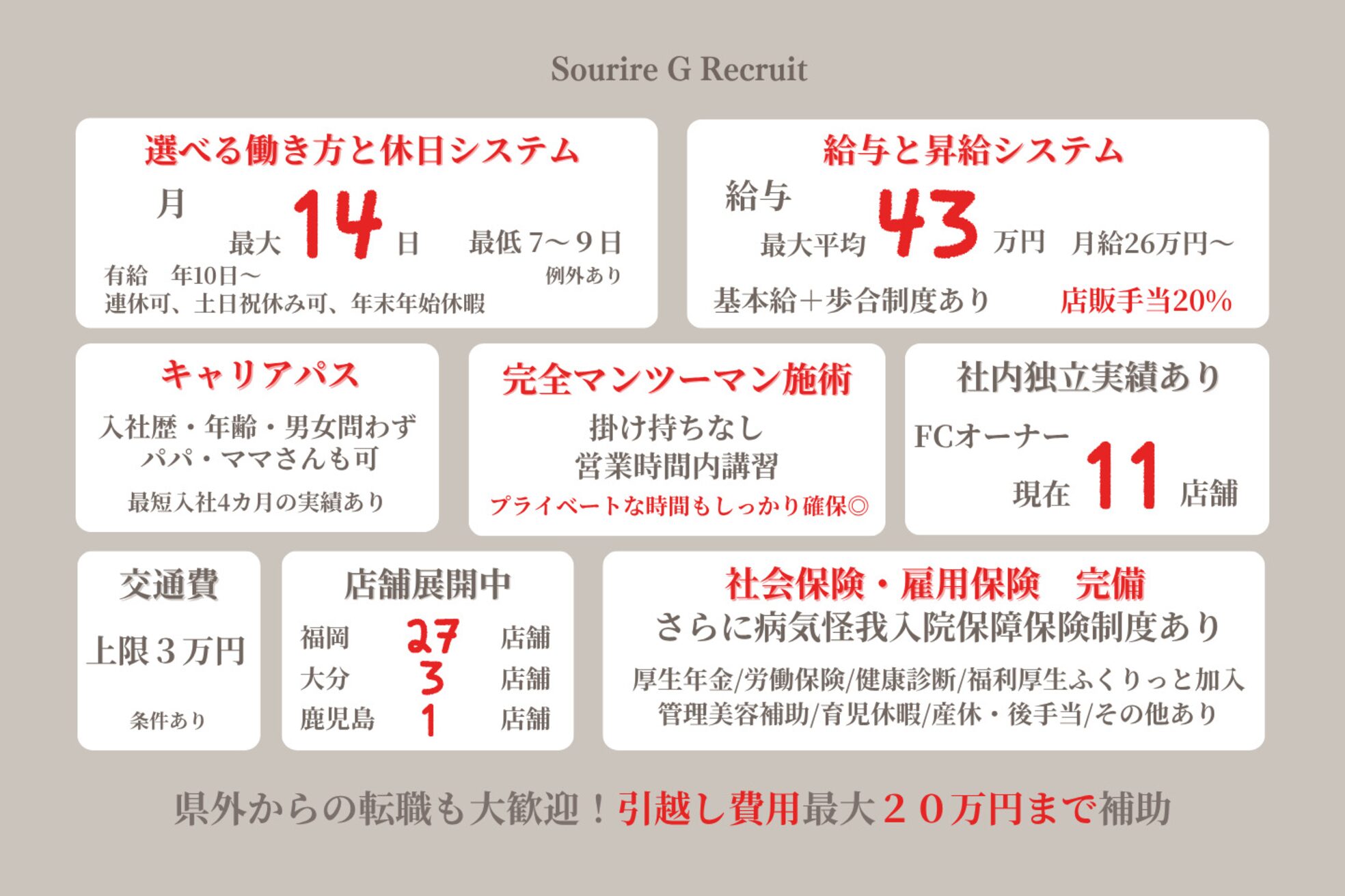 スーリール 箱崎店(Sourire)9