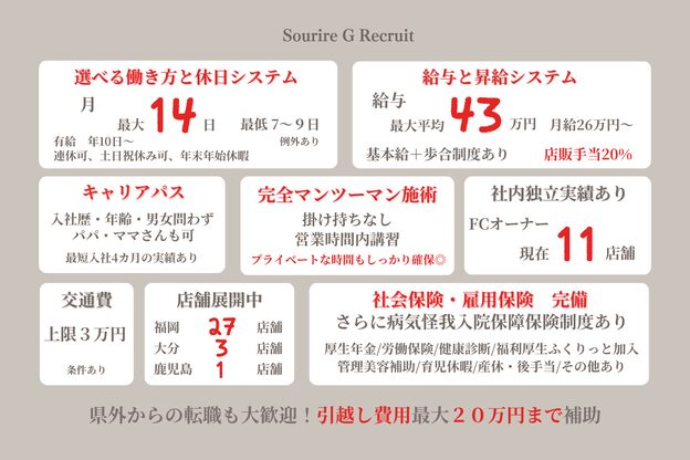 スーリール 箱崎店(Sourire)9