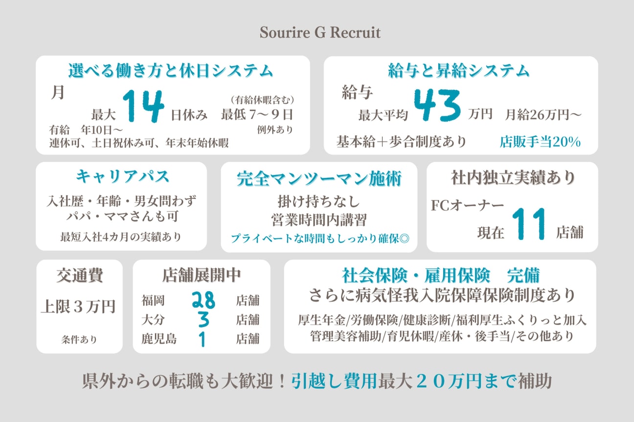 店舗の内観外観用画像2
