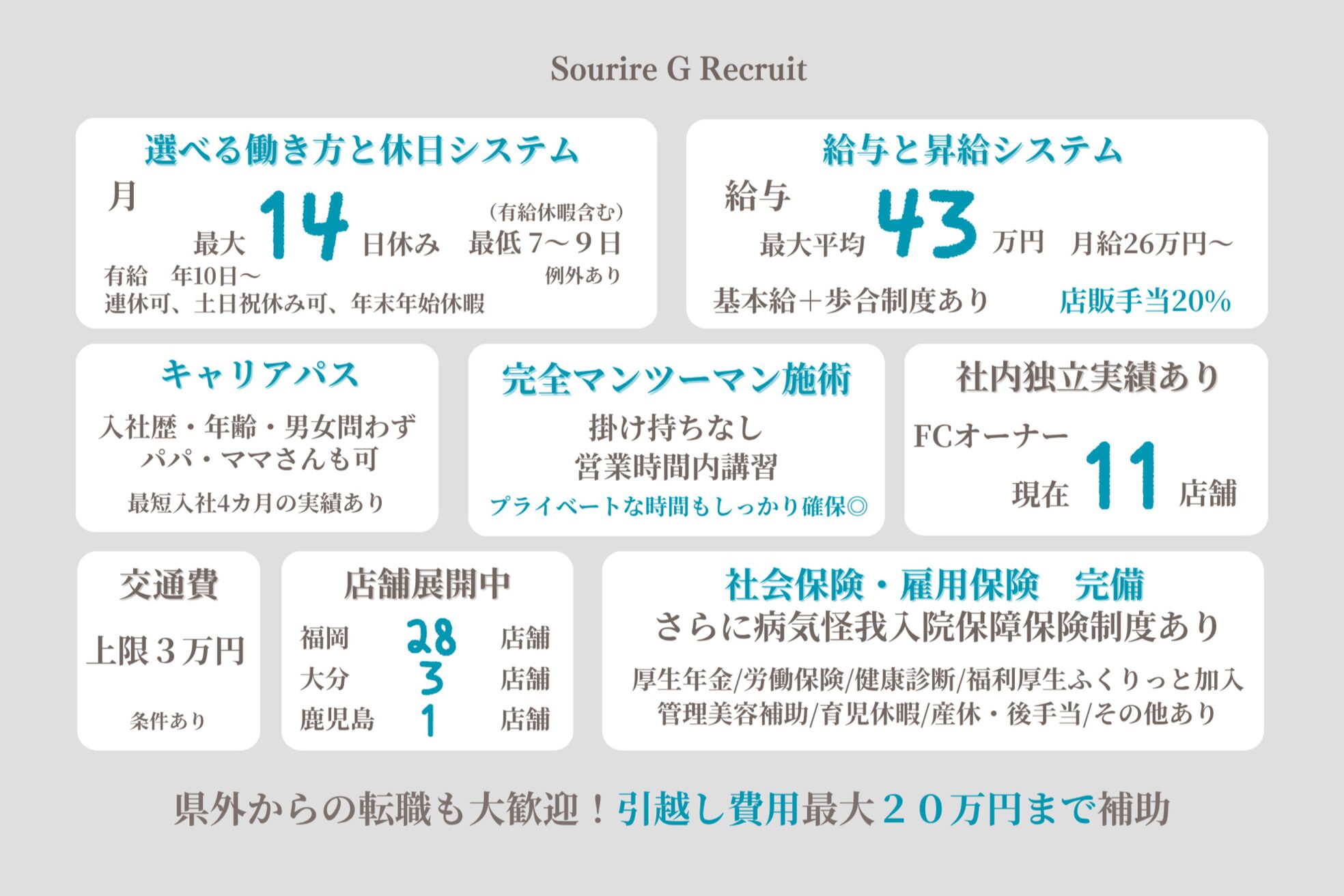 スーリール 戸畑店(Sourire)6