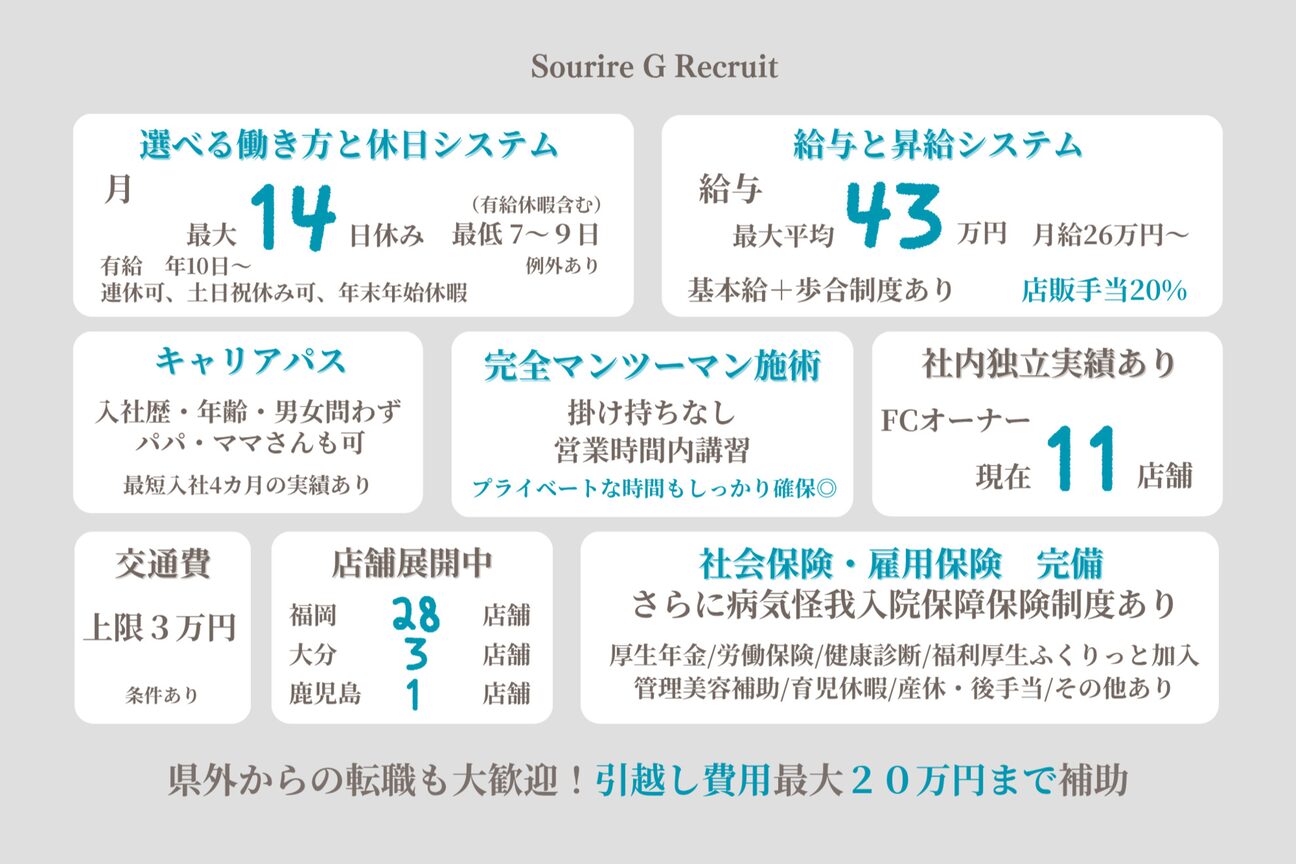 店舗の内観外観用画像2