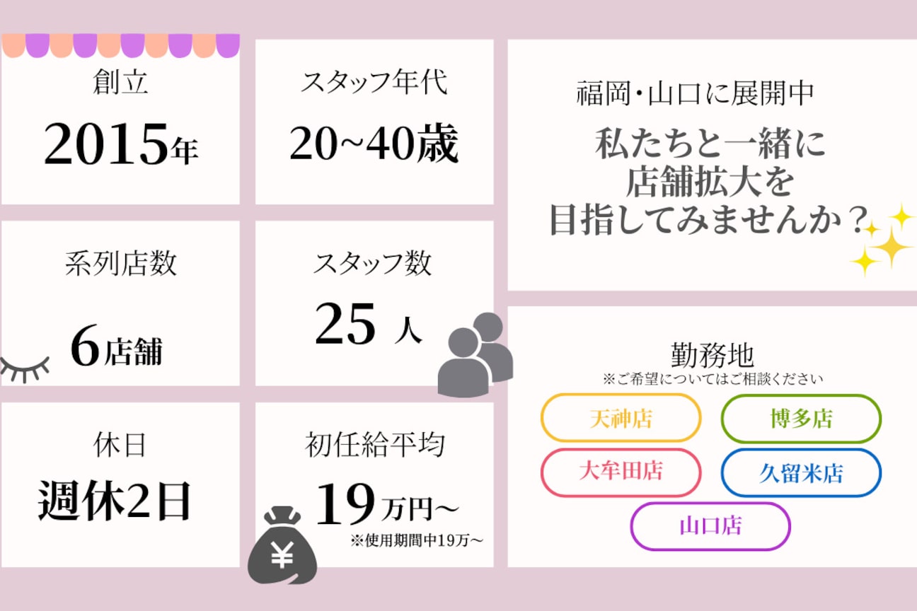 店舗の内観外観用画像1